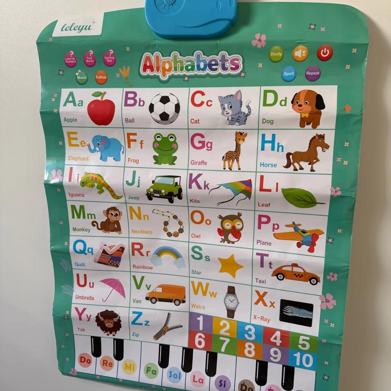 AbcChart, interaktivni plakat za učenje angleščine - Image 9