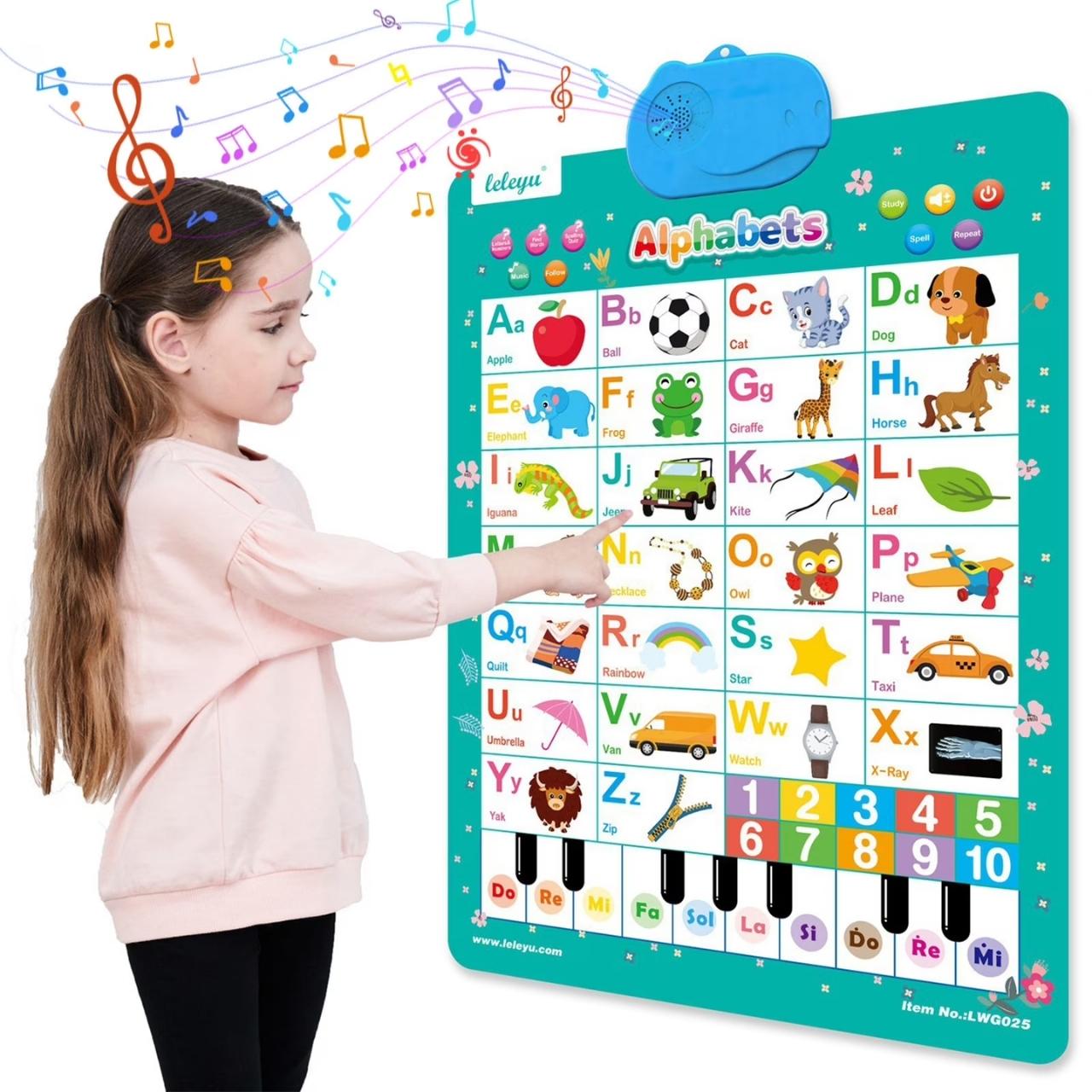 AbcChart, interaktivni plakat za učenje angleščine - Image 10