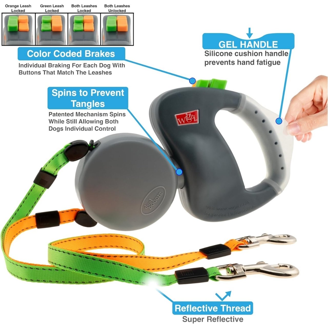 DoubleLeash, zložljiv povodec za dva psa - Image 3