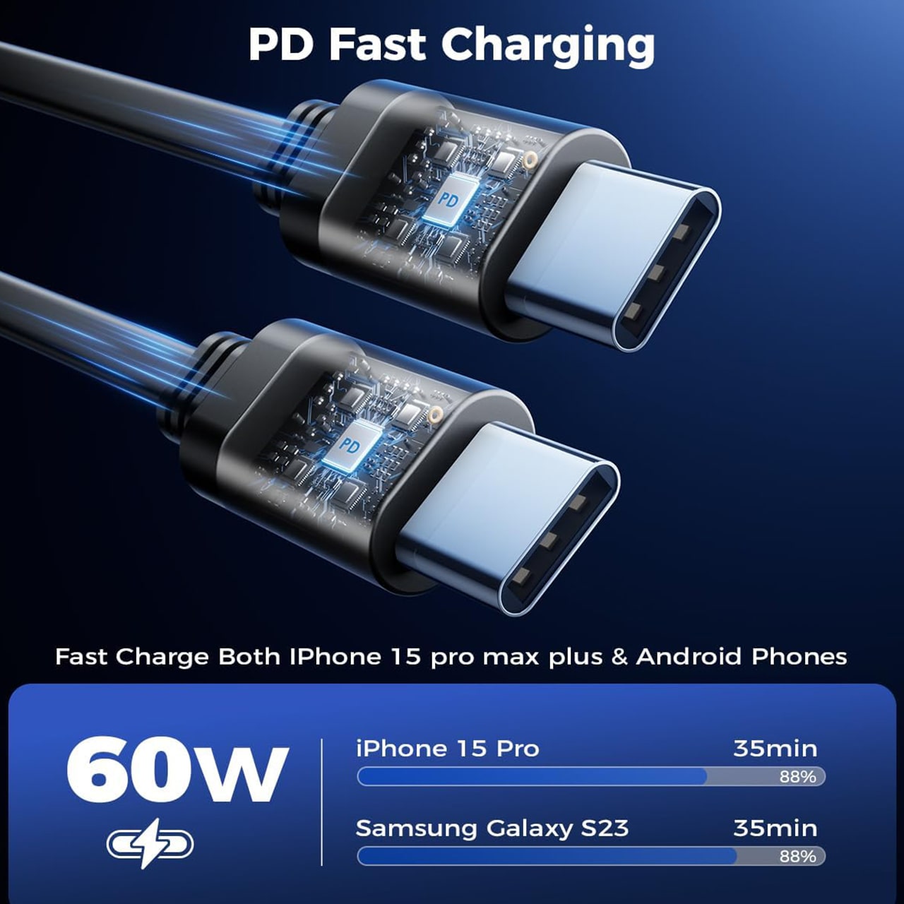 DualCharger, avtomobilski polnilec 4 v 1 - Image 5