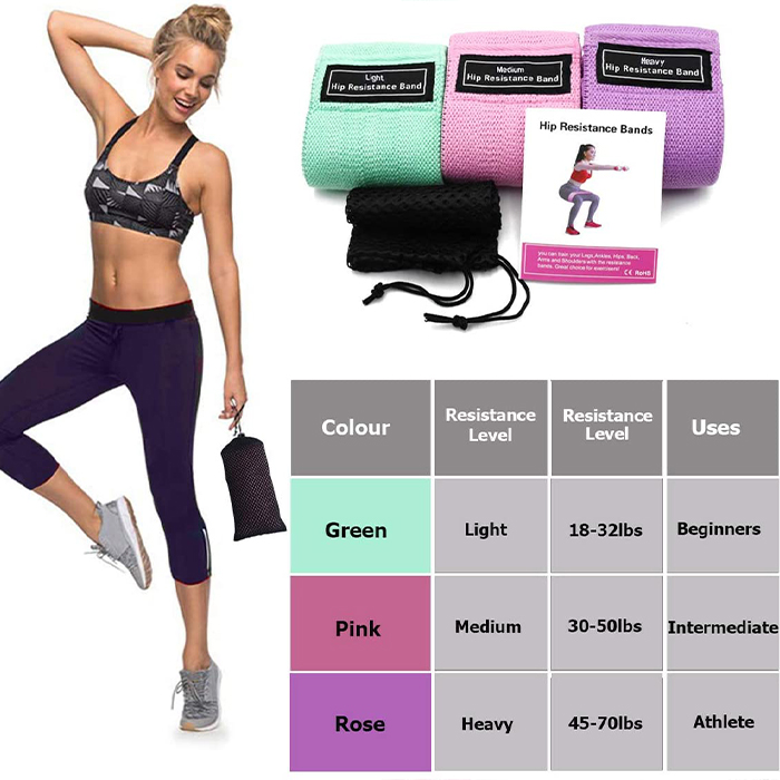ExerciseBands, 3-delni set elastičnih trakov za vadbo - Image 8