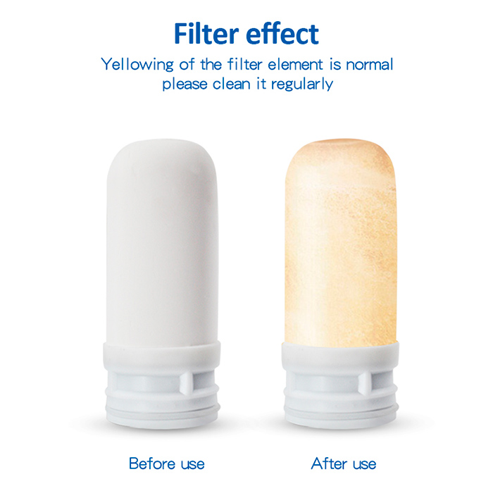Filter, keramični vložek, ki ga namestite v filter za vodo - Image 2