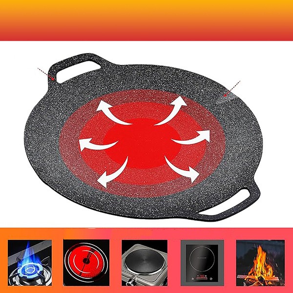 GRLPAN, Granitna ponev GrillMaster Pro - Image 6