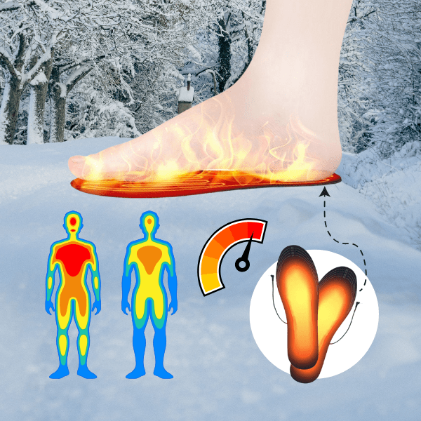 HEATINSOLS, Polnjivi grelni vložki z ogljikovimi vlakni - Image 7