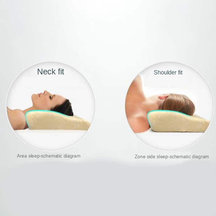 Anatomski vzglavnik MemoryPillow ima 20% več spominske pene kot ostali vzglavniki!