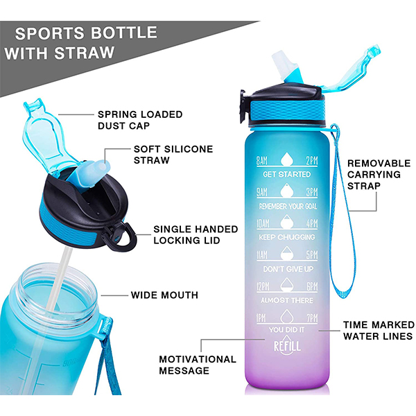 MotivationalBottle, flaška za vodo z motivacijskimi verzi in časovnimi oznakami (1000 ml) - Image 5