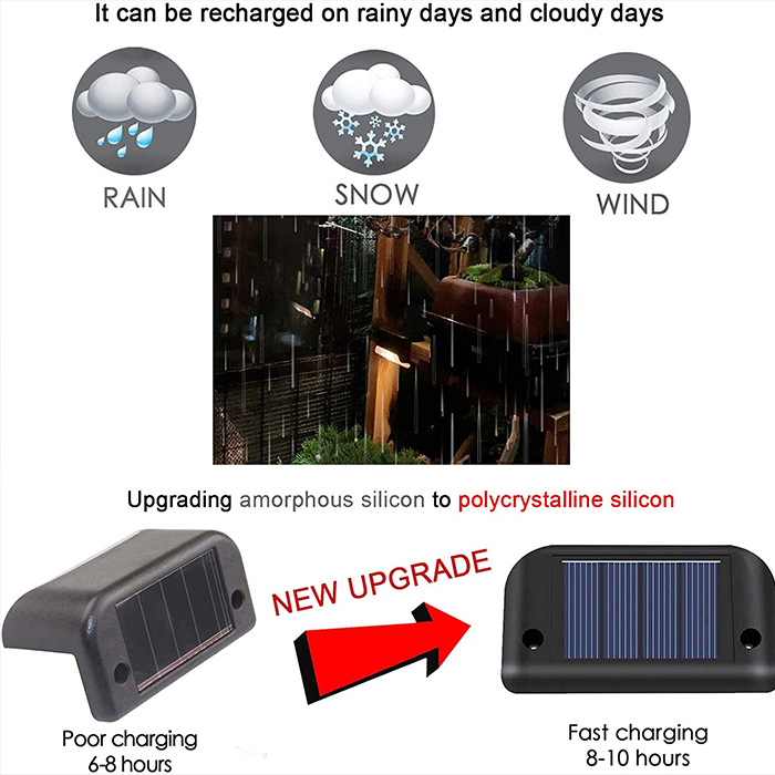 PatioLights, vodoodporne LED solarne vrtne luči (4 kos.) - Image 18