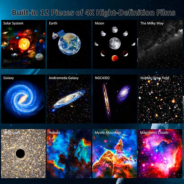 Planetarium, nočni projektor, ki prikaže 12 različnih vrst galaksij, ozvezdij in planetov - Image 7