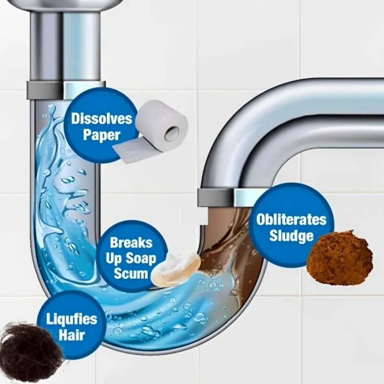 SinkSaver, čistilo za odmaševanje odtokov - Image 6