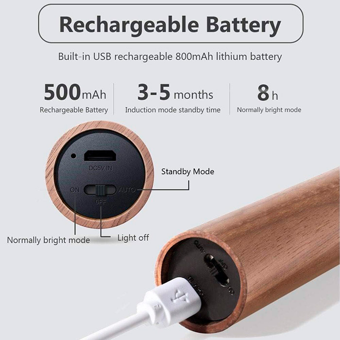 WallSensor, elegantna lesena svetilka, ki deluje na senzor - Image 9